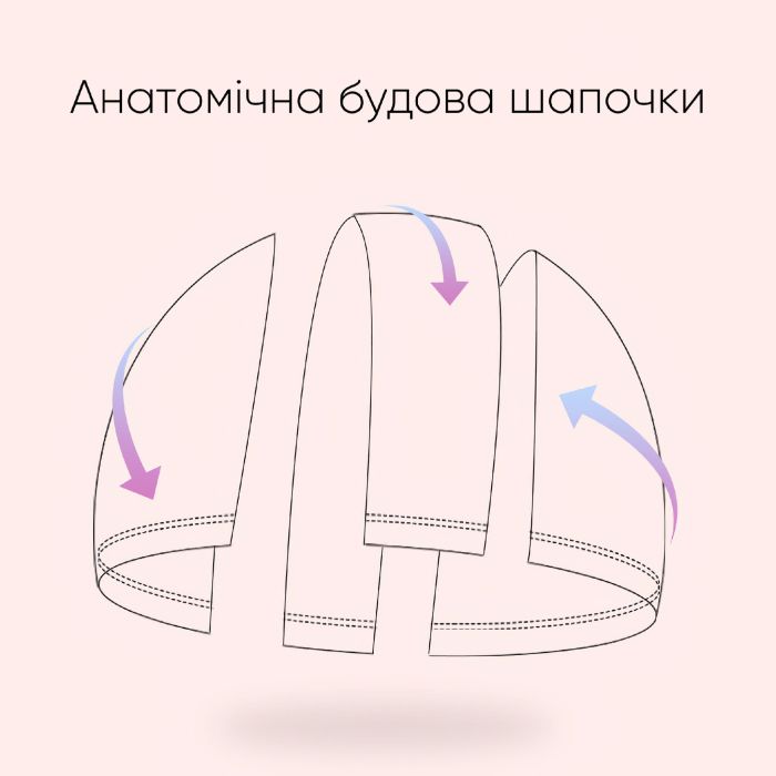 Шапочка для плавання Renvo Orta JR Рожевий OSFM (1SC400-05)