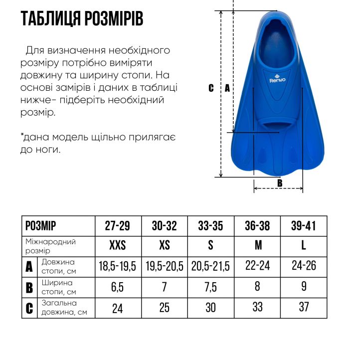 Ласти для тренування в басейні Renvo Criz із закритою п'ятою Синій 36-38 (SF120-04 36-38)