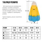 Ласти для тренування в басейні Renvo Criz із закритою п'ятою Жовтий Блакитний 36-38 (SF120-84 36-38)